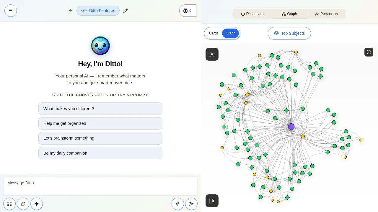 Ditto's interactive knowledge graph, subjects and memories form an interconnected web that grows with every conversation