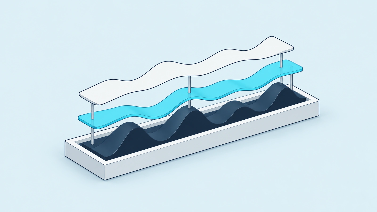 Two measuring templates face the same known usage ridge.