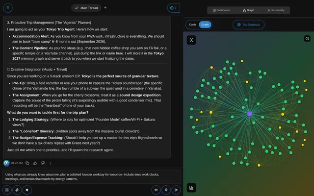 Knowledge graph showing connected subjects and ideas