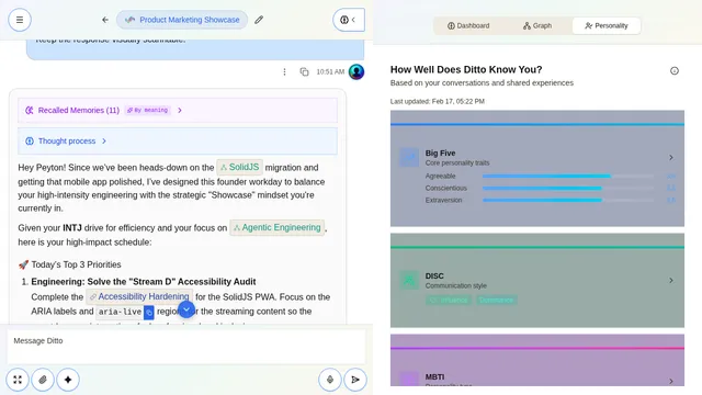 Personality insights panel showing Big Five and DISC profiles